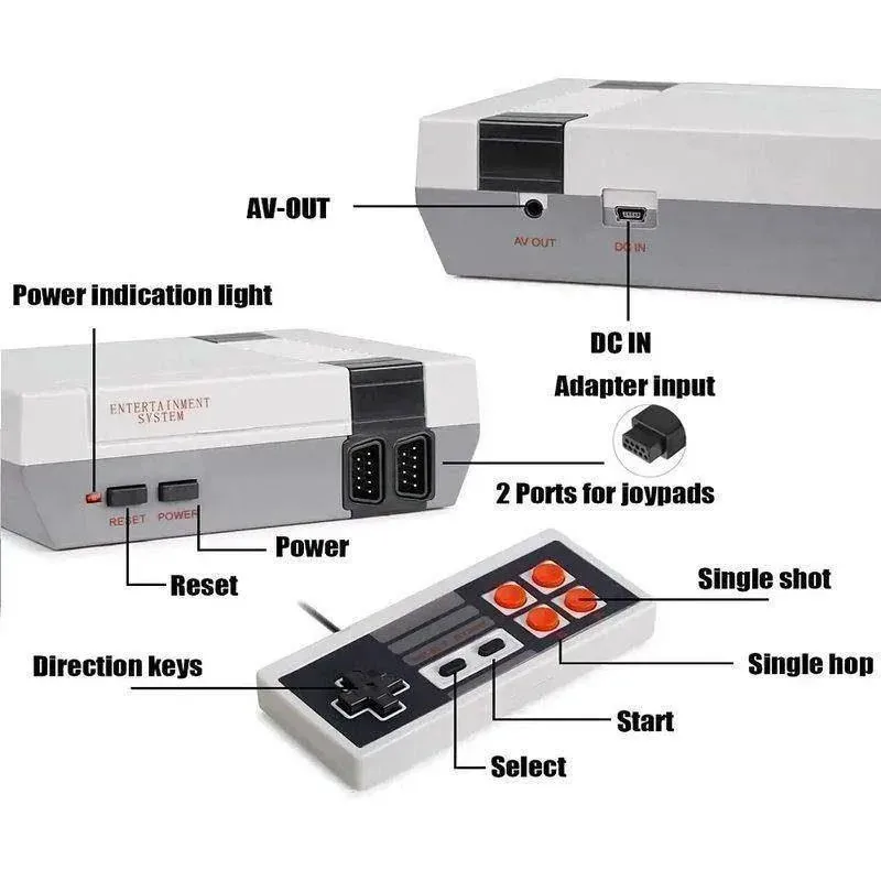 Retro 620 Games weergave 3